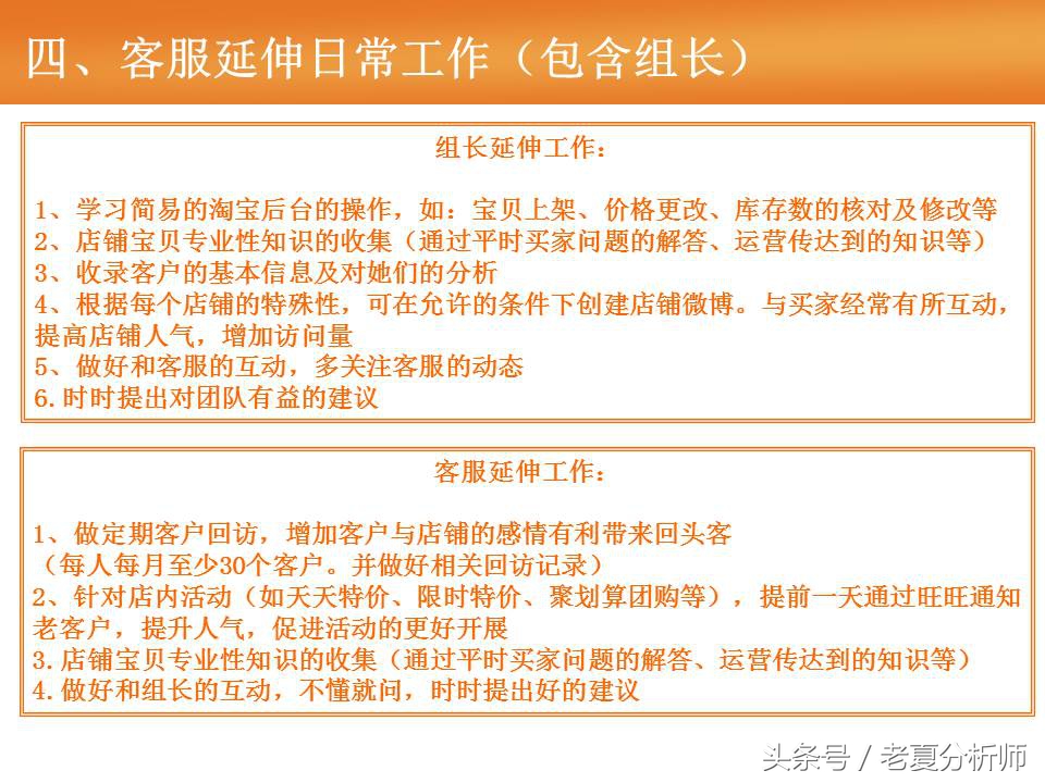 天猫客服培训ppt,天猫售后客服培训流程