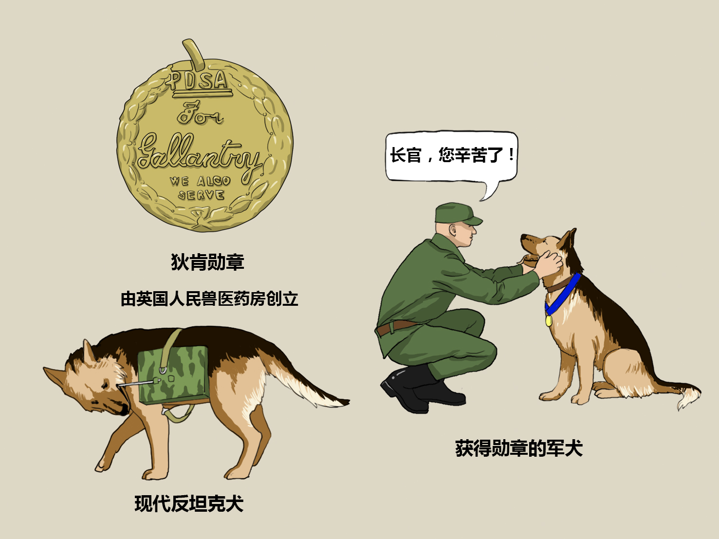 军犬的一生漫画,进击的军犬