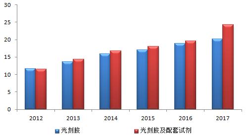 寮鸿姱涔嬫ⅵ瀹屾暣瑙嗛,寮鸿姱涔嬫ⅵ鍏ㄩ泦瑙嗛