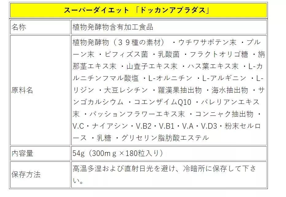 酵素有啥,你知道酵素是什么吗