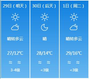 五一小长假北疆旅行,五一游玩的小短文50字
