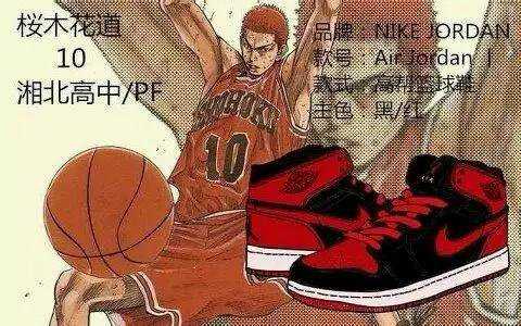 80后灌篮高手真人版,80年代的青春灌篮高手