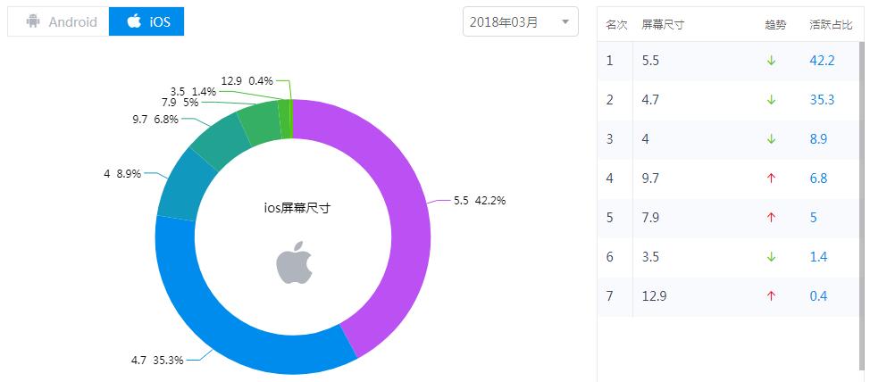各个品牌有什么值得推荐的手机,各品牌目前最具性价比手机推荐