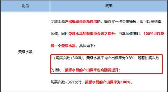 吕布天魔缭乱一技能暗削,吕布天魔缭乱回城特效保底