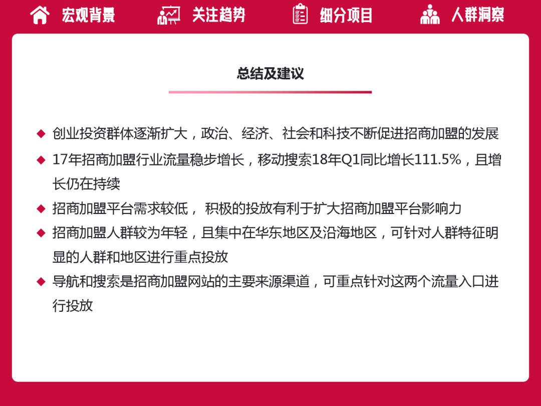 2018招商代理项目大全,2022招商加盟行业