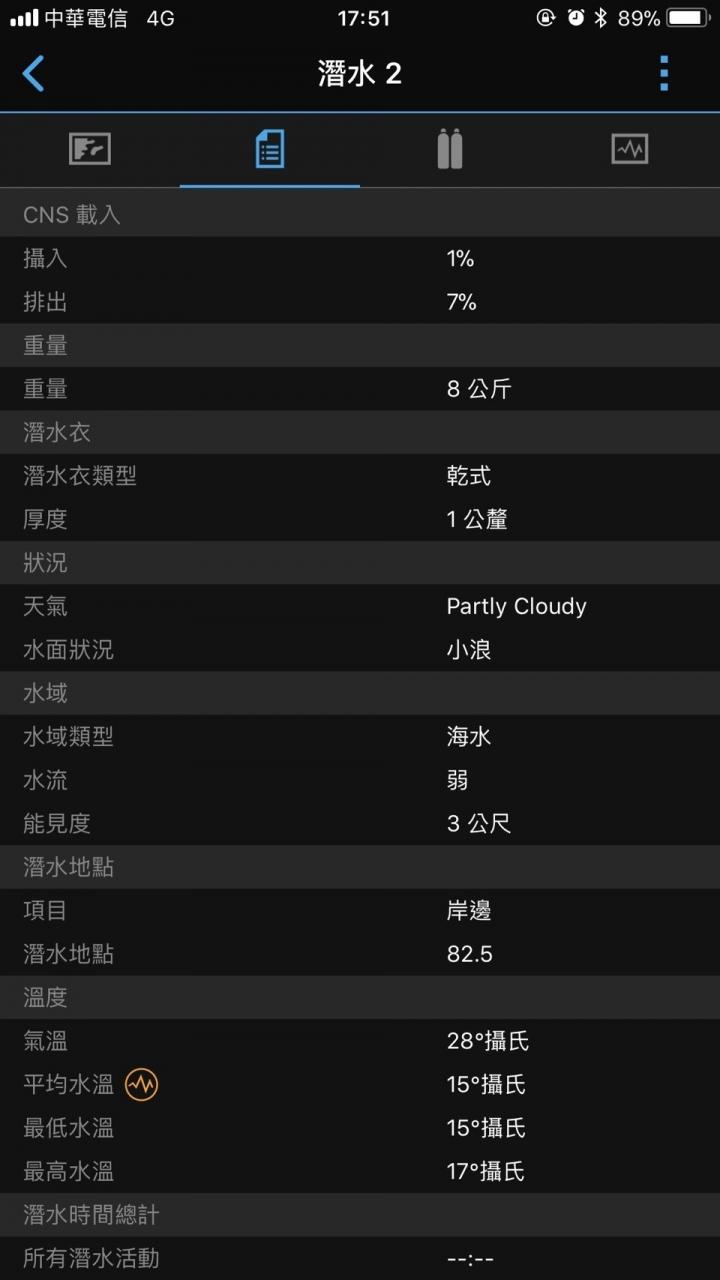 佳明手表测试准确吗 (佳明手表mk1测评)