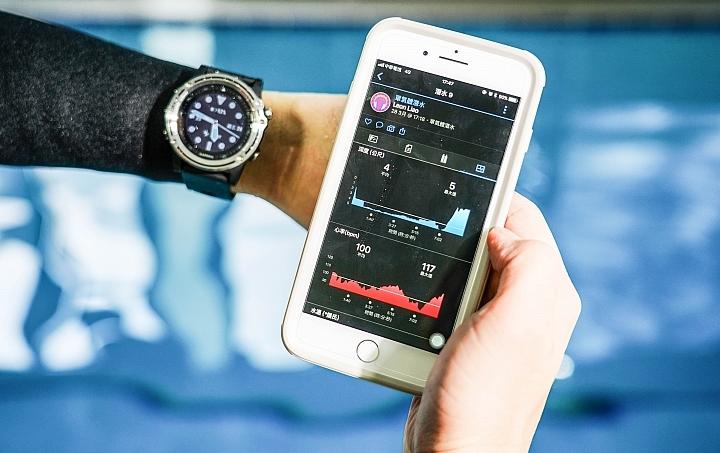 佳明手表深度测评,佳明手表深度评测