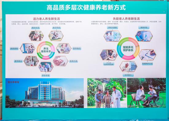 恒大养生谷拓会员制,恒大养生谷租购旅具体内容是什么