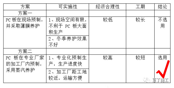 地下室高度不足2米怎么设计,20平地下室2米高怎样利用