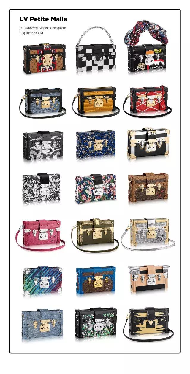 包包买了是转手卖掉还是自己用,包包转卖怎么不被坑