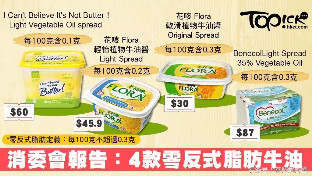 香港人喜欢吃的八种零食,香港人爱吃的食物