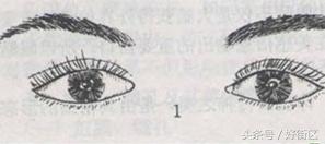 什么样的眼睛是桃花眼杏眼丹凤眼,丹凤眼加杏眼加桃花眼的结合体