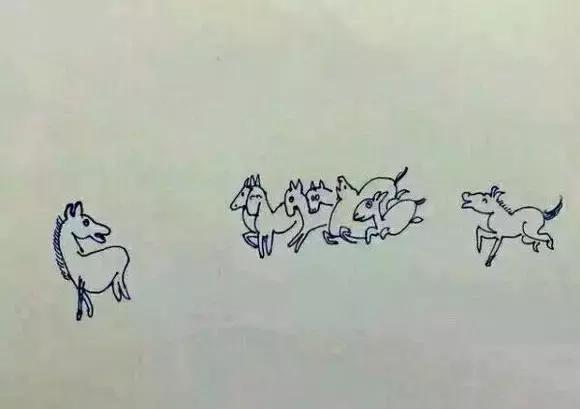 画八骏图的画家叫啥,郎世宁画的乾隆八骏图