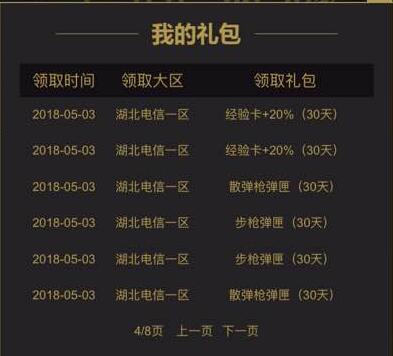 cf最新版本抽奖活动爆料,cf抽奖新活动哪个角色值得兑换