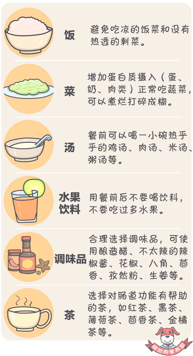 肚子胀气屁大,肚子胀气屁多吃点啥药