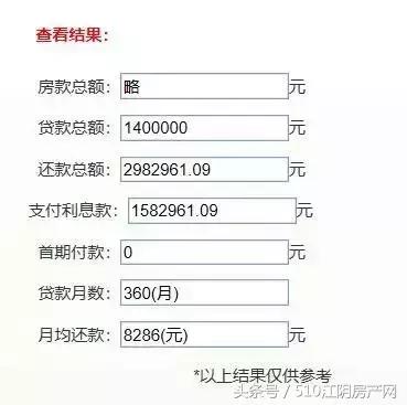 江阴银行首套房贷款利息,江阴房贷利率要上浮吗