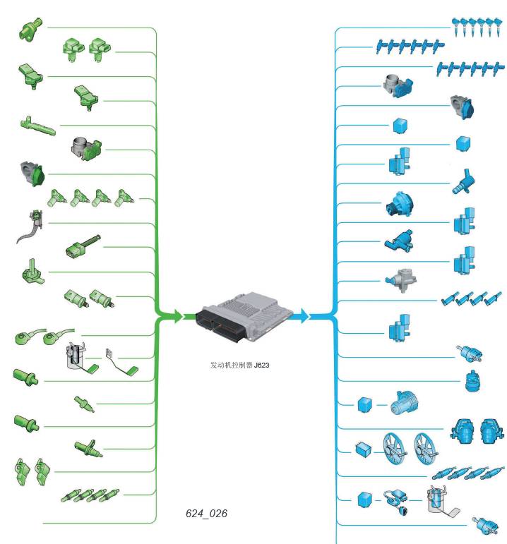 ea837发动机都装配了哪几款车型,ea837发动机搭载什么车型