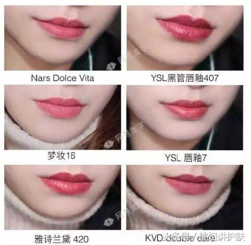 大牌口红试色最新,大牌口红测评视频