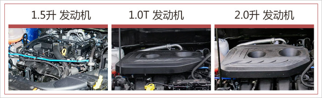 新款福特翼搏价格,福特翼搏2020改款么