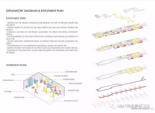 城市设计专业留学,城市设计专业国内