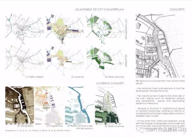 城市设计专业留学,城市设计专业国内