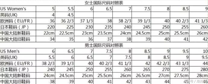 海淘衣服潮,海淘便宜又好看的衣服