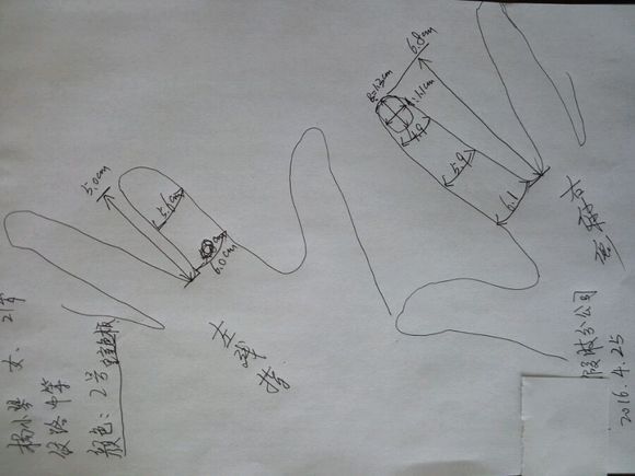 好用的美容美体手套,美容手套一次性耐用型