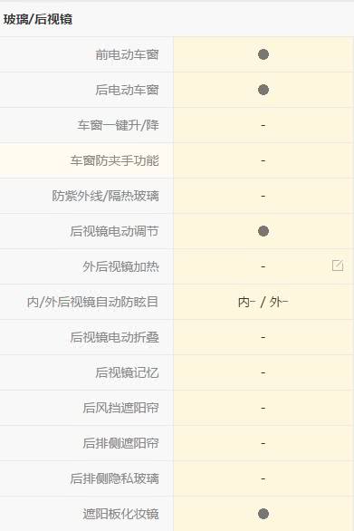 旗云1操控性,旗云1的性能怎么样