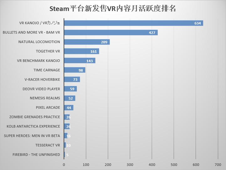 vrvivepro,vivevrpro娴嬭瘎