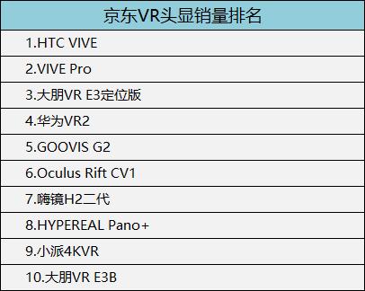 vrvivepro,vivevrpro娴嬭瘎