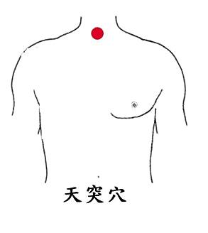 穴位减肥法有效吗,穴位减肥法有没有效果