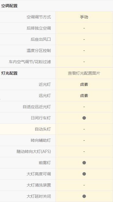 现代朗动1.6高速驾驶感受,现代朗动低配有几个驾驶模式