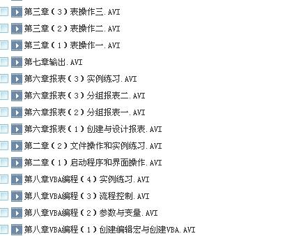Access视频教程初学Access2013/2010/2007/2003数据库教学素材