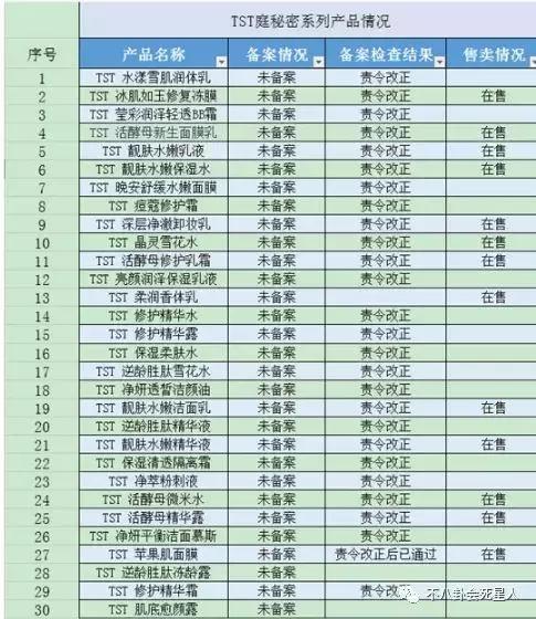 林志玲代言化妆品,张庭林志玲微商视频