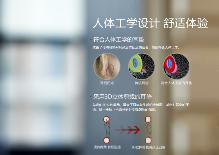 索尼mdr-m1st耳机评测,索尼1am2耳机怎么样