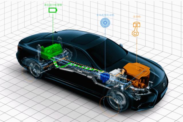 增程式电动车有哪些缺点,增程式电动车为什么不被看好