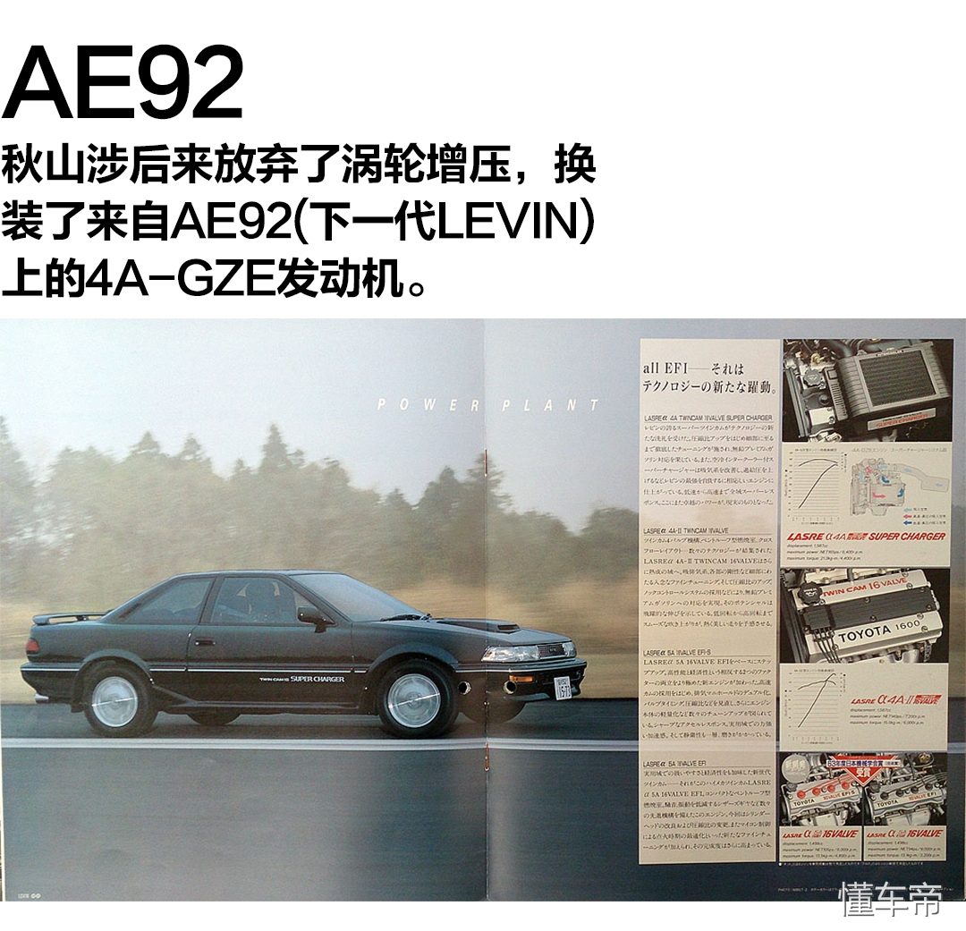 武内树实力,武内树买ae85