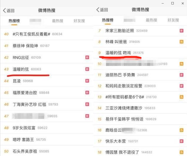 这次我要为张翰打call了……