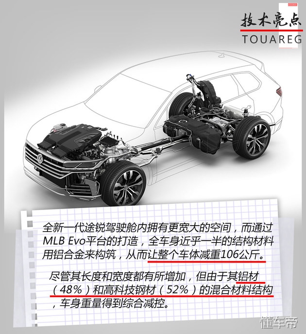 全新途锐评测视频,新款途锐深度试驾