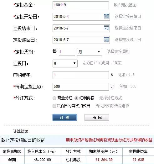 怎样选择好的指数基金定投,关于定投的优势哪个说法是正确的