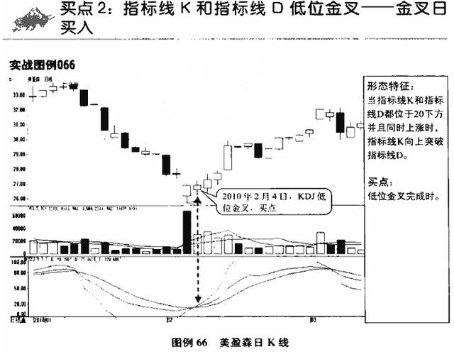一位股市“收割机”教你如何摆脱韭菜的命运