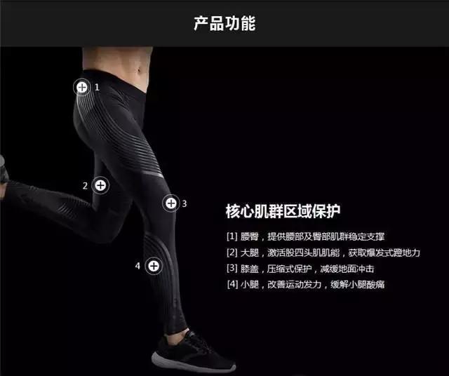 跑步穿压缩裤还是紧身裤,运动压缩裤用途有哪些种类