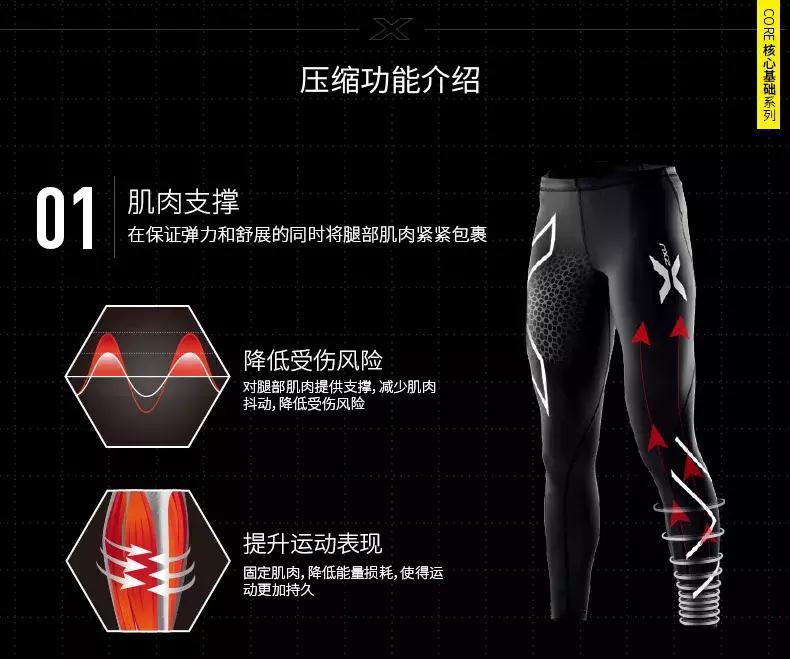 跑步穿压缩裤还是紧身裤,压缩裤紧身裤