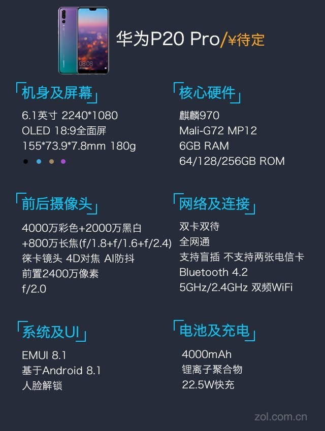 华为p20pro的全面深度测试,华为p20pro后置三摄介绍