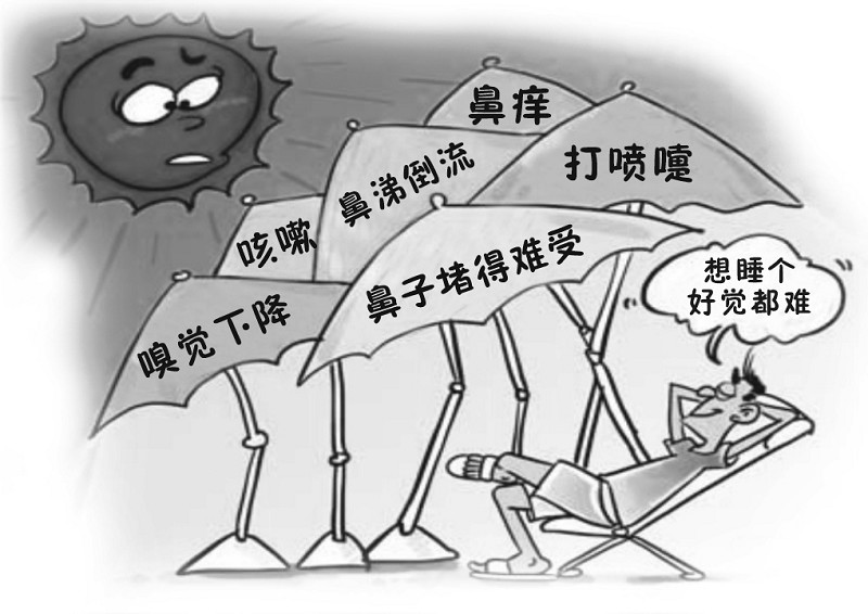 防过敏的鼻炎药,过敏性鼻炎用药安利