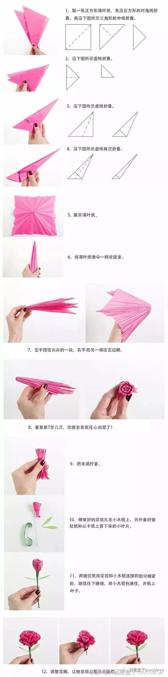 母亲节送妈妈什么礼物手工简单,母亲节送给妈妈的礼物自己做的