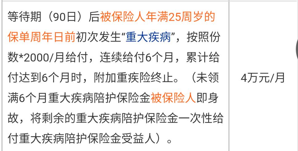 平安少儿平安福是什么样产品,平安少儿平安福值不值得买