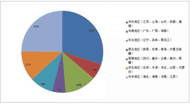 浙江高考实力在中国排名,浙江省今年高考最好学校排名