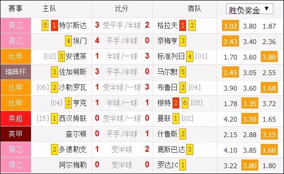 豪门一笑万金钱！伊凡蒂诺密攻七大豪门！金元足球时代全面到来！