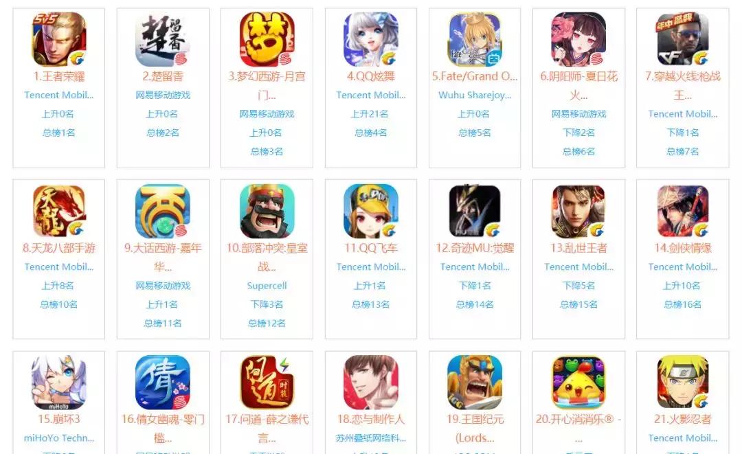 情怀过度消费就变了味,情怀消费的根本原因